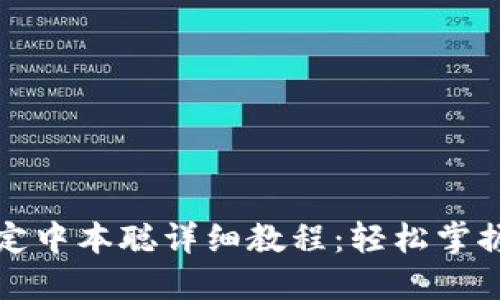 小狐狸钱包绑定中本聪详细教程：轻松掌握数字资产管理
