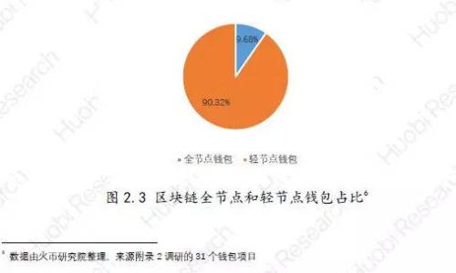 区块链的别称在英语中通常被称为“Distributed Ledger Technology”（分布式账本技术），有时也被称为“DLT”。此外，区块链技术在某些上下文中也可能被称为“Cryptographic Ledger”（加密账本），尤其是在强调其安全性和加密功能时。

如果您有其他关于区块链的问题或需要更详细的信息，请随时告诉我！