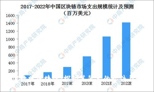 加密数学区块链：探秘其背后的软件与技术