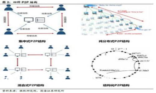 :解读FTX区块链：数字货币新纪元的揭秘与应用