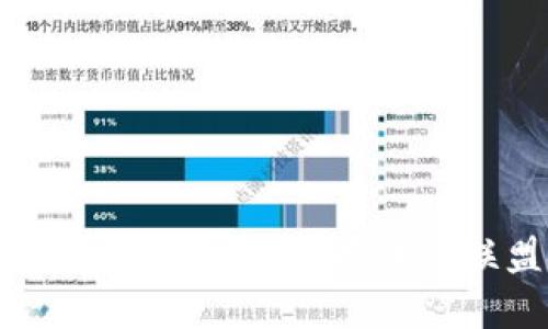 :区块链形式大揭秘：公有链、私有链与联盟链的全面解析