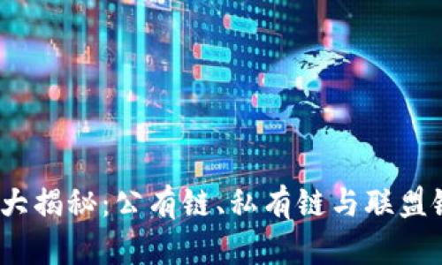 :区块链形式大揭秘：公有链、私有链与联盟链的全面解析