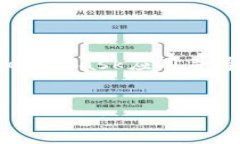 如何在Android设备上通过Yandex浏览器高效使用Met
