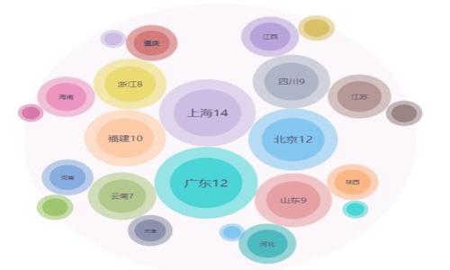 

深度解析：享莲区块链的架构、应用与未来发展