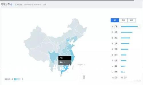 揭秘区块链的六大核心技术:全面解析与应用前景