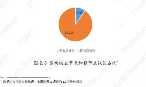 小狐狸钱包加速器下载安装详解：让你的区块链体验更快更安全