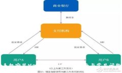 鸿蒙手机安装MetaMask的详细指南与常见问题解析