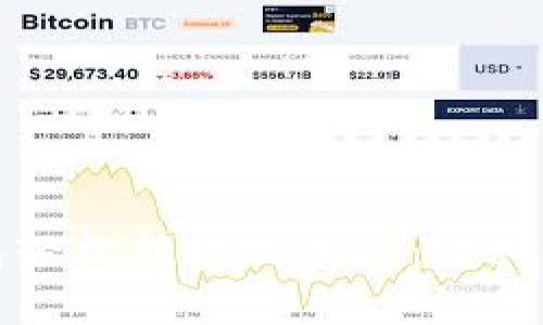 如何通过小狐狸钱包轻松转账给他人:详细指南与常见问题解析