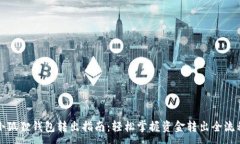 :小狐狸钱包转出指南：轻松掌握资金转出全流程