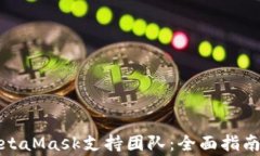 如何有效联系MetaMask支持团队：全面指南与常见问