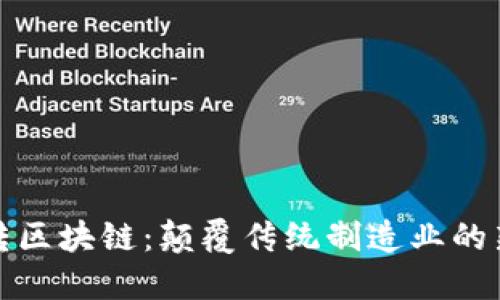 机械转区块链:颠覆传统制造业的新机遇