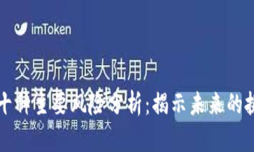 区块链技术的十种主要风险分析：揭示未来的挑战与应对策略