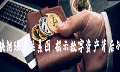 深入探讨区块链账户关系图:揭示数字资产背后的连接与交流