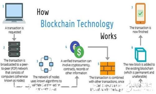 
全面解读3.0区块链：未来数字经济的核心驱动力