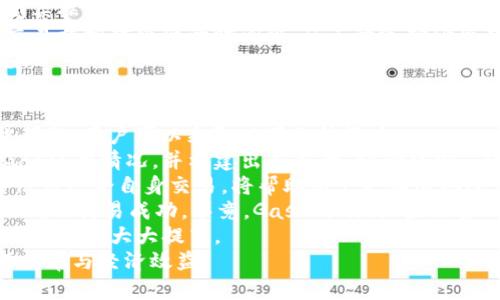 如何MetaMask的Gas Limit设置，以提高以太坊交易的成功率和成本效益

MetaMask, Gas Limit, 以太坊, 加密货币/guanjianci

引言
在以太坊网络中，交易的成功与否常常取决于Gas Limit的正确设置。Gas Limit指的是在特定交易或操作中，用户愿意为计算能力（或计算资源）支付的最大Gas量。对于MetaMask用户来说，了解Gas Limit以及如何进行有效设置是完成流畅和经济交易的关键。
在本文中，我们将深入探讨MetaMask的Gas Limit，包括其工作原理、最佳实践、常见问题以及在不同交易场景下推荐的Gas Limit设置。通过掌握这些知识，用户将能够更有效地管理其以太坊交易，降低失败的风险，且节约成本。

什么是Gas和Gas Limit？
Gas是以太坊网络中的一种计费机制，用于衡量在区块链上执行操作所需的计算工作量。每一次操作，无论是转账、智能合约调用还是其他形式的交易，都需要支付一定数量的Gas费。
Gas Limit则是用户在发起交易时为该交易设置的最大的Gas量。例如，如果某笔交易的Gas Limit为50000，而实际消耗了20000 Gas，剩余的Gas将不会被使用，用户仍需支付已消耗Gas所对应的费用。因此，合理设置Gas Limit不仅影响交易的成功与否，还决定了交易的经济性。

如何在MetaMask中设置Gas Limit？
在MetaMask中发起交易时，用户可以选择手动设置Gas Limit。具体步骤如下：
ol
li打开MetaMask，并选择发起交易（例如，发送以太币或交互智能合约）。/li
li在确认交易界面上，找到Gas设置选项。通常会显示推荐的Gas Price和Gas Limit。用户可以选择默认设置，也可以手动调整。/li
li输入自定义的Gas Limit值。用户需要综合考虑当前网络拥堵状态和交易复杂度进行合理设置。对于简单的ETH转账，默认的Gas Limit通常是足够的；而对于复杂的智能合约交互，则需要参考其他用户的经验或使用网络工具获得建议。/li
li确认交易并提交。用户需注意，设置过低的Gas Limit将导致交易失败，设置过高则导致不必要的费用支出。/li
/ol

如何Gas Limit以提高交易成功率？
Gas Limit是提高以太坊交易成功率的有效手段，以下是一些具体策略：
ol
li观察网络状况：利用区块链浏览器（如Etherscan）检查当前网络的交易量和Gas Price走势。网络越拥挤，通常需要的Gas Limit和Gas Price都会相应提高。/li
li参考历史数据：通过分析自身过去交易的Gas消耗情况，得出合理的Gas Limit范围。MetaMask也有助于用户快速查看过去几笔交易的Gas使用情况。/li
li利用工具：使用在线Gas估算工具，这些工具会根据当前网络状况和交易类型提供Gas Limit和Gas Price的建议，提高交易成功率。/li
/ol

交易失败的常见原因与解决方案
尽管进行适当的Gas设置，可以极大提高交易的成功率，但仍有一些其他因素可能导致交易失败。例如：
1. Gas Limit设置过低：这是最常见的原因之一。无论交易的复杂性如何，Gas Limit都需设置得足够高，以确保交易的顺利执行。若交易消耗的Gas超过了用户指定的Gas Limit，交易将无效且失败。
2. 网络拥堵：在网络高峰时段，用户设置的Gas Price可能不足以吸引矿工处理其交易，导致交易延误或失败。此时，用户可以选择调高Gas Price，以确保交易被及时处理。
3. 合约执行失败：如果用户在与智能合约交互时遇到合约逻辑错误，可能导致交易永远无法成功，无论Gas Limit设置得多高。对此，用户需确保所交互的合约可靠且经过审计。

常见问题解析

问题一：如何判断Gas Limit的设置是否过高或过低？
判断Gas Limit的设置是否合理主要依赖历史交易数据和网络当前状态。首先，用户可以通过在MetaMask的交易历史中查看自己过往交易的Gas使用情况。理论上，同类型交易的Gas使用量应相对稳定，因此可以根据历史数据给出一个合理的范围。
此外，使用区块链浏览器（如Etherscan）查询某一智能合约的近期交易，有助于判断所需的Gas Limit。例如，如果合约复杂程度较高，但便于成功的最近几笔交易都在30,000到50,000之间，则用户可以根据此数据调整Gas Limit设置，选择40,000作为自己的Gas Limit以确保交易成功。
最后，可以利用在线Gas估算工具，这些工具会根据实时网络状态和历史数据提供Gas Limit的建议。这些建议通常会涵盖不同类型的交易和合约交互，可以使用户更为精准地设置Gas Limit。

问题二：在MetaMask中，有哪些因素影响Gas Price的波动？
Gas Price是以太坊交易中更为被重视的一个参数，它与网络的使用状态、矿工的工作量以及用户需求的变化密切相关。以下是一些主要因素：
1. 网络拥堵：这是影响Gas Price波动的最为直接因素。每当网络中交易数量激增，如大型ICO或NFT发售时，许多用户将竞争有限的区块空间，矿工更倾向于优先处理提供高Gas Price的交易。当网络拥堵时，Gas Price可能在短时间内大幅上涨。
2. 交易类型：不同类型的交易所需的计算复杂性不同。例如，简单的以太坊转账通常Gas Price较低，而涉及到合约调用或复杂操作的交易，通常需要较更高的Gas Price来确保迅速处理。
3. 矿工策略：每个矿工都有其独特的收益策略。他们会选择优先处理那些能够获得高Gas Price的交易。这意味着，即使是交易量相对较低的时间段，矿工的选择仍会对Gas Price产生影响。
因此，要在MetaMask中判断合适的Gas Price，用户可以观察当前趋势，适时调整，既不影响交易速度，还减少不必要的开支。

问题三：如何避免在MetaMask中经常遇到因Gas Limit设置不当造成的交易失败？
许多用户在使用MetaMask时可能会遭遇交易失败的惨痛经历，主要是由于Gas Limit设置不当导致的。为从根本上解决此问题，用户可以采取以下几种策略：
1. 熟悉交易流程：理解自己频繁进行的交易类型及其复杂性是首要步骤。对于经常交互的智能合约，用户应该研究相关的Gas使用情况，并构建出自己的“经验法则”。例如，简单的ERC-20代币转账可以设置最低Gas Limit，而交互复杂合约时则需适当提高。
2. 观察实时数据：密切关注网络拥堵状态及当前Gas Price，无论是使用专门的Gas Price工具还是区块链浏览器。将这些信息结合自身交易，将帮助用户更精准地进行设置。
3. 尝试设置比建议值更高的Gas Limit：若用户不确定Gas Limit的设置，可以选择临时将其提高，在实测中留出余地，以此确保交易成功。毕竟，Gas Limit设置不当所造成的浪费，相比于交易失败的潜在损失要小得多。
例如，如果建议使用30,000 Gas，但用户可以考虑设置35,000，尽管多出的5,000 Gas可能没有必要，但确保交易成功的可能性将大大提高。
综上所述，在MetaMask中合理设置Gas Limit是以太坊交易的关键，具备必要的知识将使用户在实战中获得更高的交易成功率与经济效益。