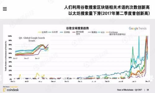 深入理解区块链代码：概念、应用及在未来的潜力