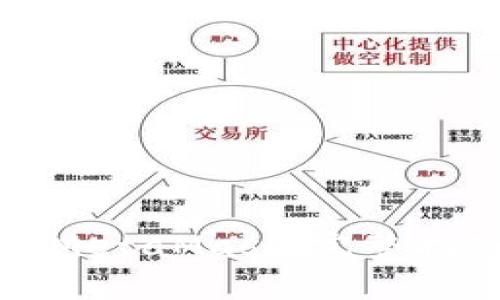 如何在iPad上安装MetaMask：完整指南与常见问题解答