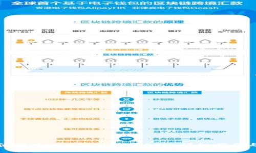 如何使用MetaMask购买ETH：详细指南与技巧