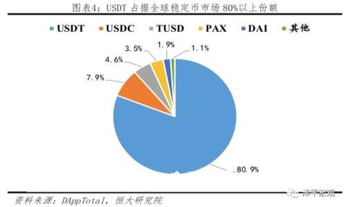 区块链保护立法的目的与意义深度解析