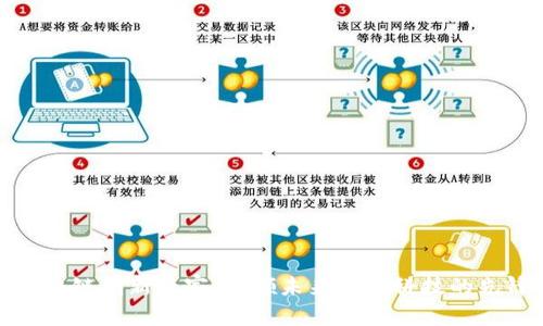 区块链创新专家:引领未来金融科技的先锋