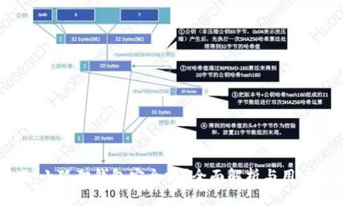 题目:小狐狸钱包安全吗?全面解析与用户指南