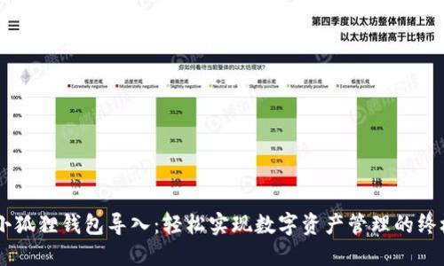 手机小狐狸钱包导入：轻松实现数字资产管理的终极指南