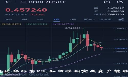  小狐狸钱包迁移红薯V3：如何顺利完成资产转移与数据保护