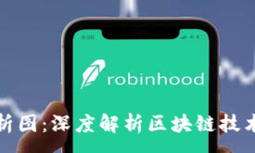 :
区块链动画解析图：深度解析区块链技术的视觉化表现