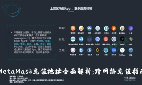 MetaMask充值地址全面解析:跨网络充值指南