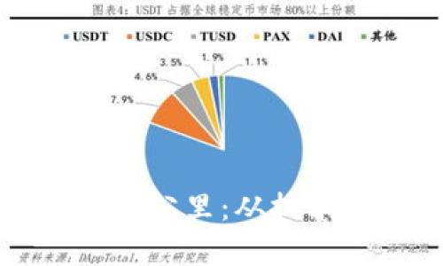 揭开区块链的最后一公里：从技术到应用的全面解析