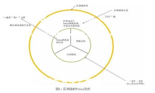 biaoMetamask 拓展：数字资产管理的全新视野/biao
Metamask, 数字钱包, 加密货币, 区块链/guanjianci

在数字货币和区块链技术迅猛发展的今天，数字钱包作为用户与加密资产之间的桥梁显得尤为重要。MetaMask 作为一款极具影响力和便利性的数字钱包，已经成为了许多区块链项目和用户的首选工具。接下来，我们将深入探讨 MetaMask 的拓展功能、其在实际应用中的表现，以及使用该工具中可能遇到的一些常见问题和解决方案。

MetaMask 的基础功能

MetaMask 是一款支持以太坊及 ERC-20 代币的钱包，用户可以通过这一工具来管理他们的加密资产。最基础的功能包括发送和接收加密货币、查看账户余额、与不同的去中心化应用（dApp）进行交互等。用户可以通过浏览器扩展程序或手机应用程序来使用 MetaMask，使其在使用便捷性上得到了极大的提升。

MetaMask 支持多种网络，包括 Ethereum 主网、测试网以及其他以太坊兼容网络，用户可以轻松切换网络来进行不同的操作。同时，MetaMask 内置了 DApp 浏览器，支持用户一键访问和交互各种去中心化应用。通过简单的操作，用户可以在 DeFi、NFT等生态系统中获得相应的资产与服务。

MetaMask 拓展功能的优势

MetaMask 的拓展功能主要体现在其提供的额外服务和支持的第三方应用上。这些功能不仅仅局限于加密资产的存储与交易，还包括各种用途的 DApp 接口，让用户能够更快捷地开展投资、交易、游戏以及参与治理等多元化的活动。

首先，MetaMask 提供手续费估算工具，帮助用户在进行交易时选择最合适的交易费用，以避免交易延误或支付过高的网络费用。其次，越来越多的去中心化金融（DeFi）平台与 MetaMask 进行集成，用户可以在这些平台上直接连接他们的 MetaMask 钱包来进行借贷、流动池提供等操作，进一步用户体验。

此外，MetaMask 还持续更新与其安全性，采用了多种加密技术来保护用户的私钥和敏感信息。其用户界面友好，适合初学者和有经验的用户，让各种层次的用户都能方便地管理他们的数字资产。

常见问题及解答

在使用 MetaMask 的过程中，用户可能会遇到一些常见问题。以下是三个主要问题及其解决方案。

问题一：如何恢复丢失的 MetaMask 钱包？

在加密货币的世界中，私钥和助记词的保管是非常重要的。如果用户误删了 MetaMask 钱包或在更换设备时无法访问钱包，恢复钱包的能力将直接影响到他们的资产安全。下面我们将详细介绍如何通过助记词来恢复钱包。

首先，当用户首次创建 MetaMask 钱包时，系统会生成一个由 12 个单词组成的助记词。这些单词是恢复钱包的唯一途径，因此用户在创建钱包时需妥善保管这一信息。若需要恢复钱包，首先需要在 MetaMask 首界面选择“导入钱包”功能。

其次，用户需要输入之前保存的助记词，并按照要求填写相关信息，确认无误后，用户将又可以访问到之前的账户。对于再次导入的钱包，用户需要注意，导入的顺序和拼写是至关重要的，任何一个错误都会导致恢复失败。

当然，在恢复钱包后，用户应当再次进行安全检查，建议及时备份助记词到安全的地方，最好是离线保存，避免在线数据被盗取的风险。

问题二：MetaMask 如何与 DApp 进行交互？

MetaMask 不仅仅是一个加密钱包，它还是进入各类去中心化应用（DApp）平台的门票。理解 MetaMask 如何与 DApp 结合，是用户充分利用其潜力的关键。MetaMask 的 DApp 交互主要是通过智能合约进行的，以下是详细过程。

用户在安装 MetaMask 之后，可以直接访问支持 MetaMask 的 DApp 平台。在这个过程中，用户需要将 MetaMask 钱包与 DApp 连接。第一步，用户进入 DApp 网站，点击连接钱包的选项，随后选择 MetaMask。此时，MetaMask 会弹出一个窗口，请求用户确认与该 DApp 的连接。

接下来，用户应仔细查看请求信息，确保连接请求的安全性。一旦确认连接，DApp 将能够与用户的 MetaMask 钱包进行交互，获取余额信息、进行交易等。

在使用 DApp 的过程中，用户应保持警惕，以避免被恶意程序欺诈。在进行交易时，确保审查每一笔交易的细节，合适的手续费、接收地址以及数量。此外，用户也可以在挤出的“历史”功能内查看之前的交易活动，对任何异常情况进行快速反应。

问题三：如何提高 MetaMask 的安全性？

随着加密资产安全问题日益受到重视，用户在使用 MetaMask 时务必重视钱包的安全性。接下来，我们将从多个角度探讨如何提升 MetaMask 的安全设置。

首先，最重要的一点是用户应该确保助记词和私钥的安全存储。建议将助记词进行纸质备份，并放到安全的地方，切勿将其存于网络中或分享给他人。另外，用户可以考虑使用硬件钱包，将其作为 MetaMask 的附加层，增强安全性。

其次，增强密码的复杂性，对钱包设定一个强密码，包括大小写字母、数字与特殊字符，减少被猜测的风险。此外，用户可以启用浏览器的隐私模式，这样在使用 MetaMask 时减小信息外泄的风险。

经常更新 MetaMask 也同样重要，保持使用最新版本，确保能够获得最新的安全补丁和功能。同时，关注社区的反馈和安全事件，对任何可能的安全隐患保持敏感。

最后，定期审查 MetaMask 和 DApp 的权限，删除不再使用的 DApp 连接，保持设备内的信息安全。

综上所述，MetaMask 作为一个强大的数字钱包，结合其拓展功能，为用户在数字资产管理中提供了极大的便利。无论是基础功能还是复杂的 DApp 交互，MetaMask 都能为用户提供有效的解决方案。同时，了解与掌握各类安全策略也能进一步增进用户对资产的保护，防范潜在的风险。希望以上的详细讨论能够帮助用户更好地理解和使用 MetaMask。