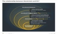 如何在小狐狸钱包中设置中文界面：完全指南