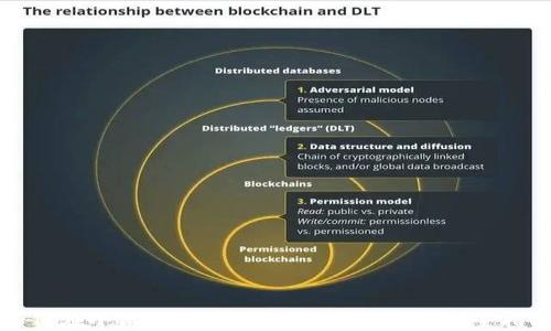 
如何在小狐狸钱包中设置中文界面：完全指南