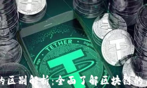 一二三区块链的区别解析:全面了解区块链的不同层级与应用