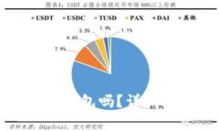 撸空投一定要小狐狸钱包吗？详细解析与常见疑