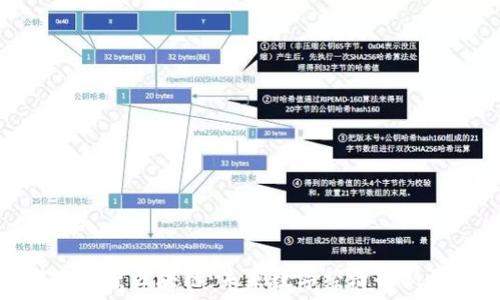 解密印度区块链:未来数字经济的新引擎