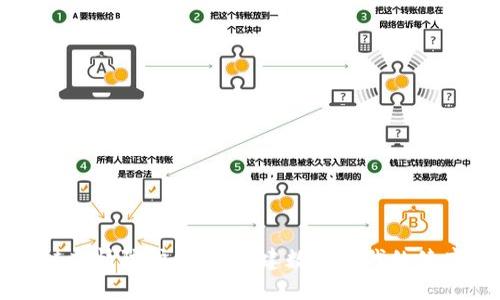 区块链疫情防护系统:构建数字时代的健康防线