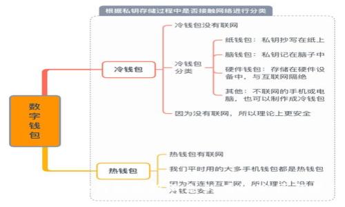获取小狐狸钱包最新消息的有效途径与技巧