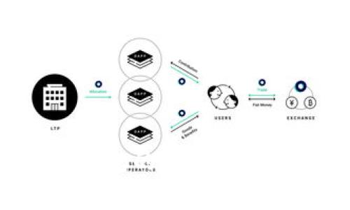 如何全面掌握小狐狸钱包的常规设置:完整指南与实用技巧