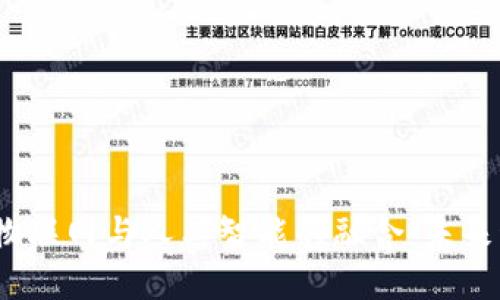 揭秘区块链、物联网与人工智能的融合:未来科技的驱动力