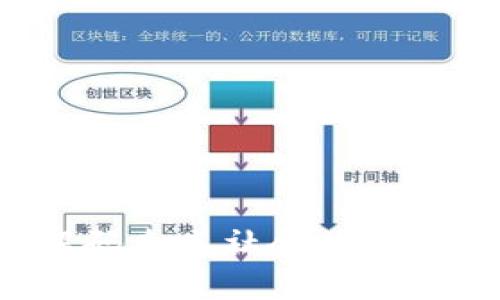 区块链文明：解码未来社会的治理与发展新模式