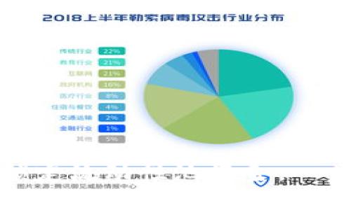 文章
如何用小狐狸钱包锁定流动性池资金，一步一步教你轻松操作