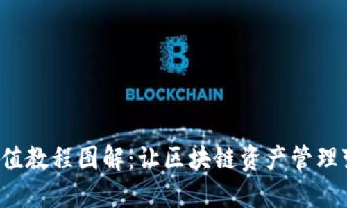 小狐狸钱包充值教程图解：让区块链资产管理变得轻而易举！