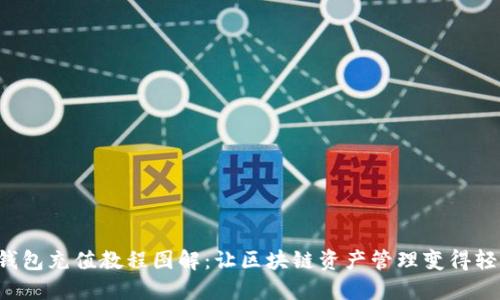 小狐狸钱包充值教程图解：让区块链资产管理变得轻而易举！