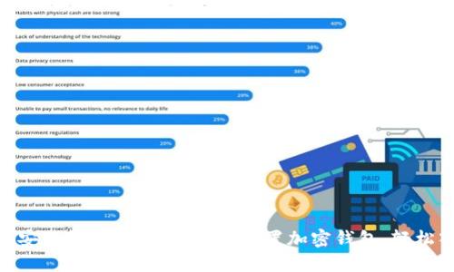 MetaMask电脑安装教程：一步步教你设置加密钱包，轻松入门区块链世界
