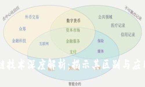 区块链技术深度解析：揭示其区别与应用潜力