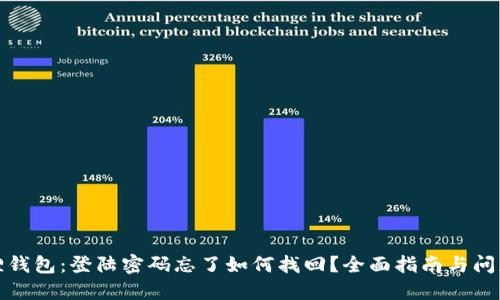 小狐狸钱包：登陆密码忘了如何找回？全面指南与问题解答