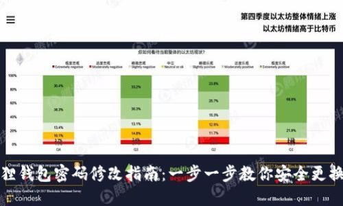 小狐狸钱包密码修改指南:一步一步教你安全更换密码