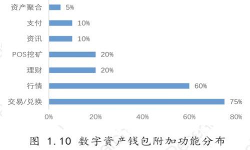 区块链中的共识机制：如何确保去中心化网络的信任和安全
