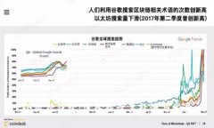 小狐狸钱包：深入探讨其起源与发展